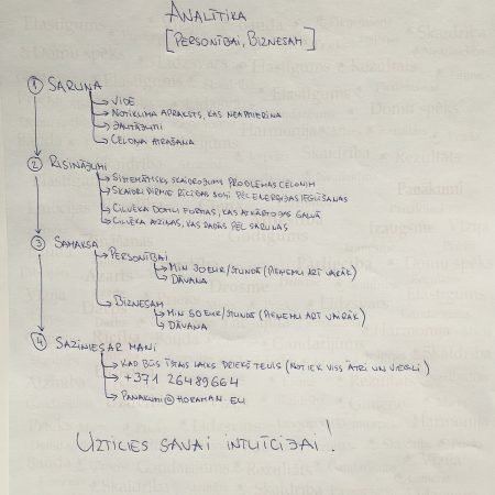 Ko mēs iegūstam no analītikas, kad apskatam notikumus, attiecības, veselību, emocijas, sajūtas?