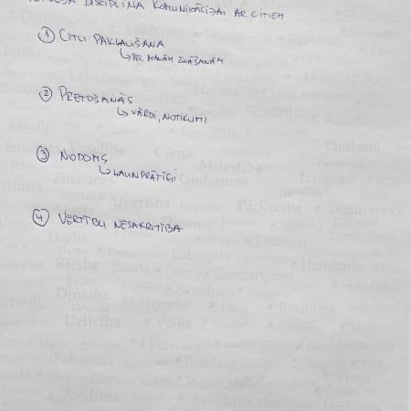 Ko tu iegūsti, ja sarunā esi godīgs, taisnīgs un atklāts?