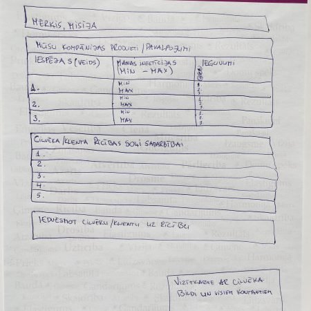 Ko mēs iegūstam, ja vadītājs fokusējas uz kompānijas izaugsmi?