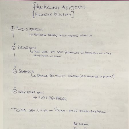 Ko mēs iegūstam no sabiedrības ar brīvu uztveri, lai realizētu savus dzīves talantus?