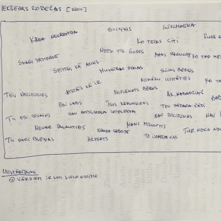 Ko mēs iegūstam, kad izveidojam iekšējās robežas?