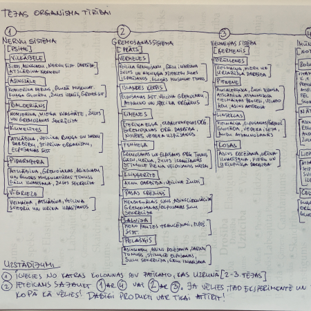 Ko mēs iegūstam, no ķermeņa attīrīšanas?